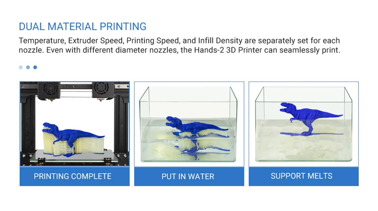Double Productivity of DMP 3D Printing System Double Productivity of DMP 3D Printing System
