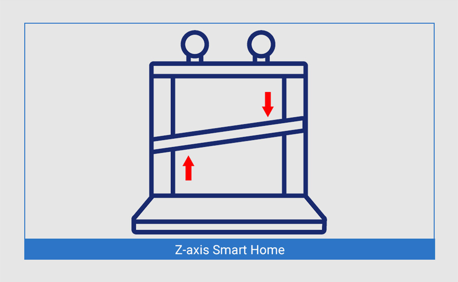 Hands 2 Smart Home Hands 2 Smart Home
